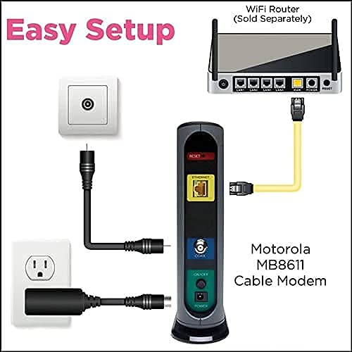Motorola B12 - Advanced Compact Cable Modem