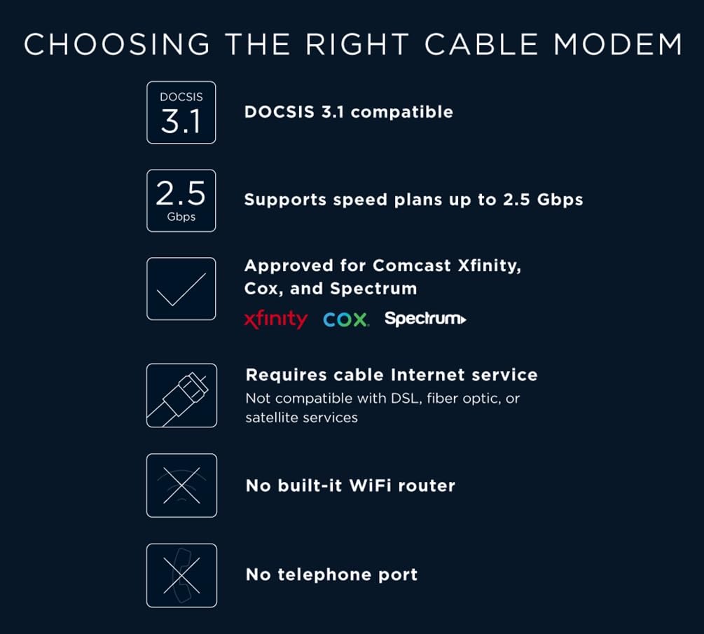 Motorola B12 - Advanced Compact Cable Modem