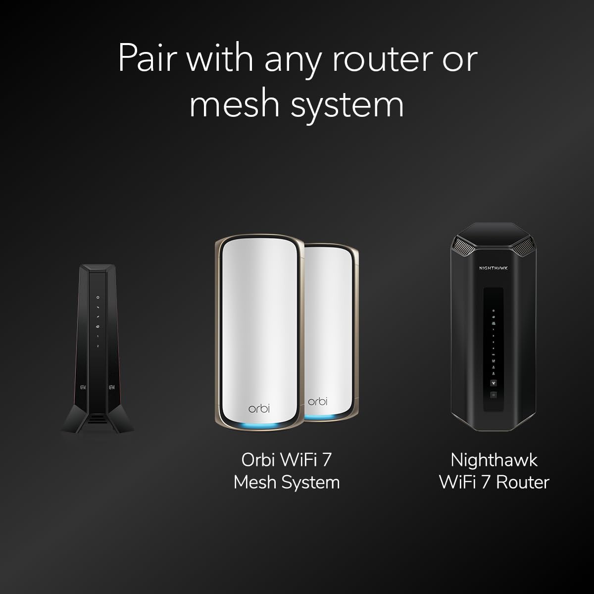 NETGEAR Nighthawk DOCSIS 3.1 Mid/high-Split Cable Modem
