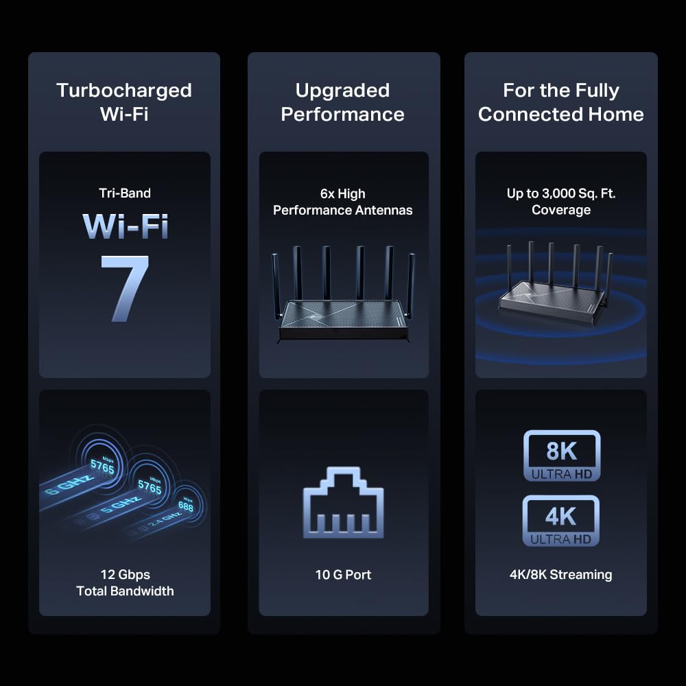 TP-Link AXE5400 Tri-Band WiFi 6E Router (Archer AXE75)