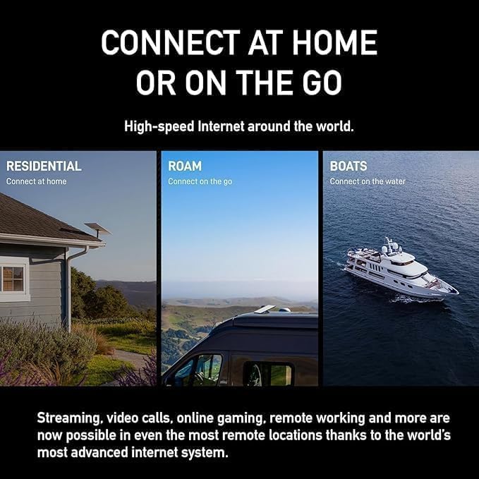 Starlink Gen 3 Standard Satellite Internet Kit
