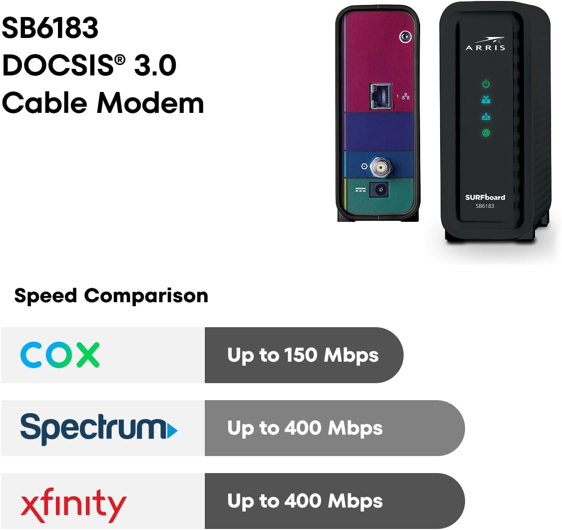 ARRIS (SB6183) -Cable Modem - Fast DOCSIS 3.0 16x4 Gigabi