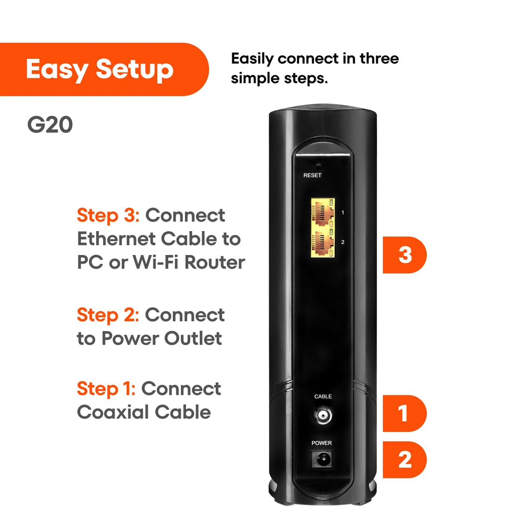 ARRIS SURFboard SB8200 DOCSIS 3.1 Multi‑Gig Cable Modem
