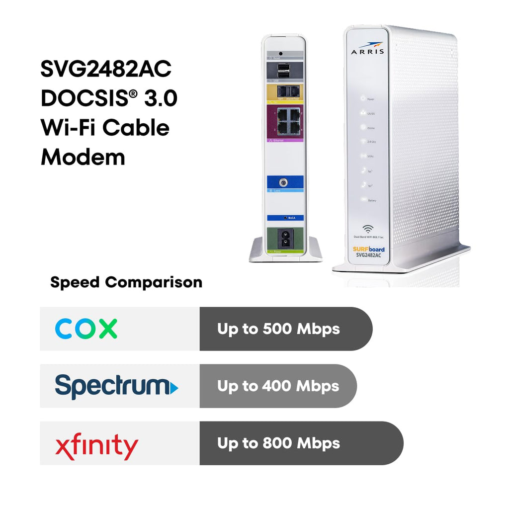 Arris (SBG10) - Cable Modem Router Combo - DOCSIS 3.0 16 x 4 Gigabit