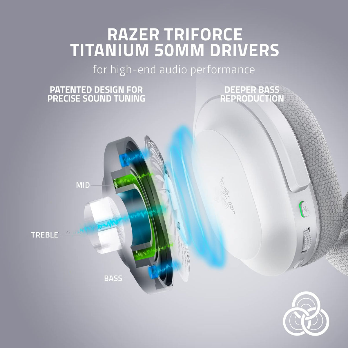 Razer Barracuda Pro Wireless Gaming Headset
