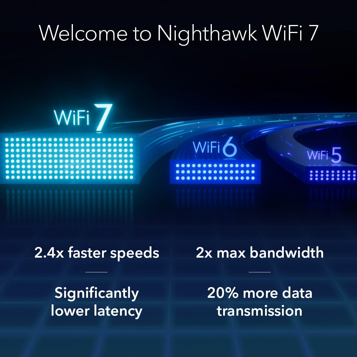 NETGEAR Nighthawk Tri-Band WiFi 7 Router (RS700S)