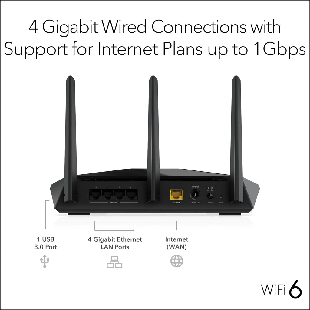 NETGEAR 4-Stream WiFi 6 Router (R6700AX)