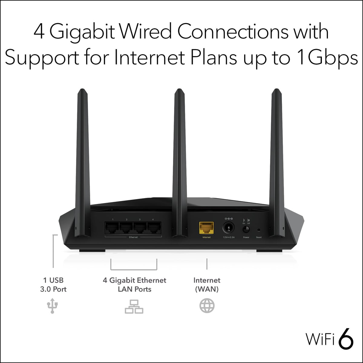 NETGEAR 4-Stream WiFi 6 Router (R6700AX)
