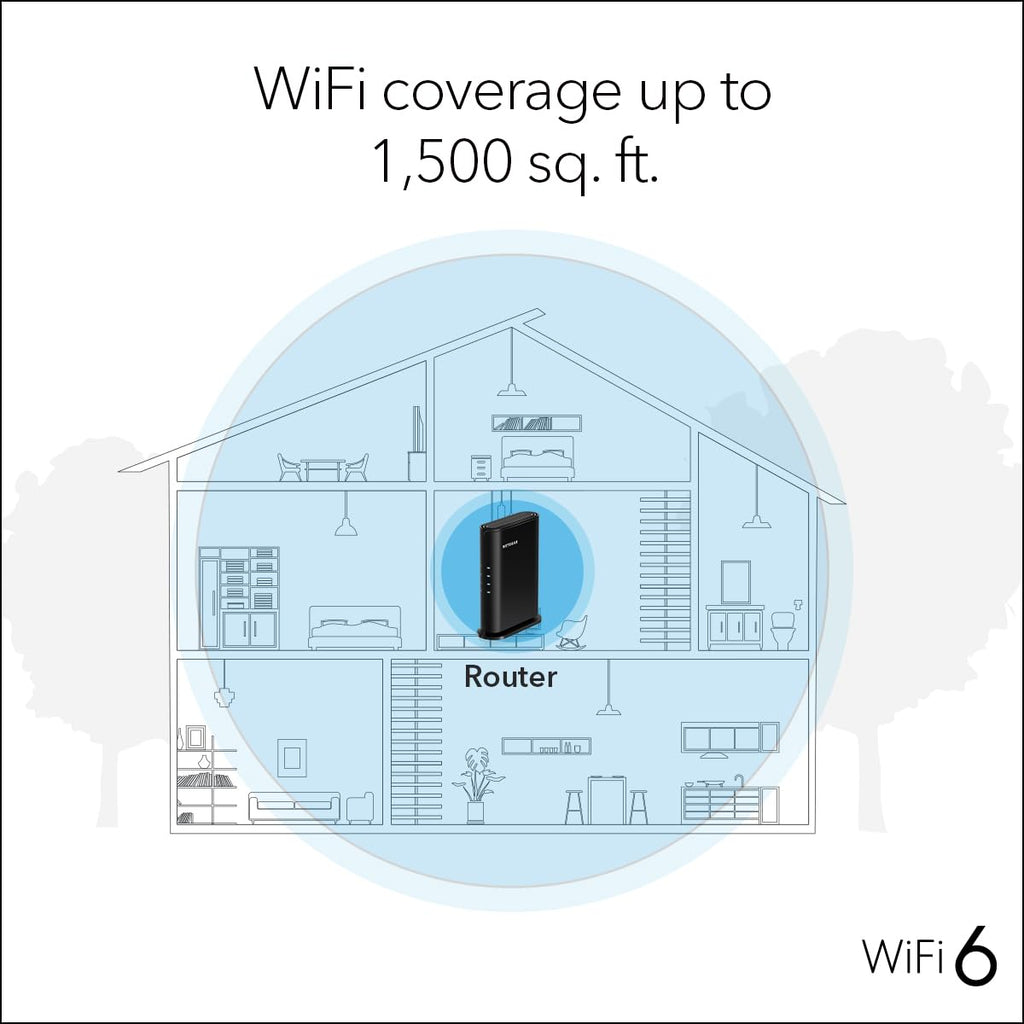 NETGEAR 4-Stream WiFi 6 Router (R6700AX)