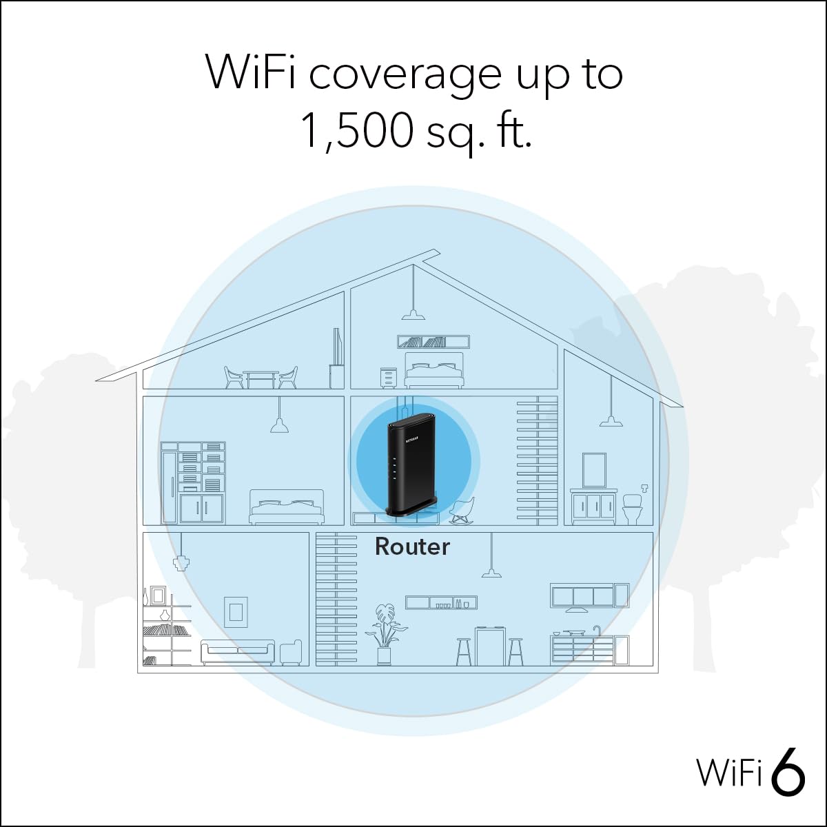 NETGEAR 4-Stream WiFi 6 Router (R6700AX)
