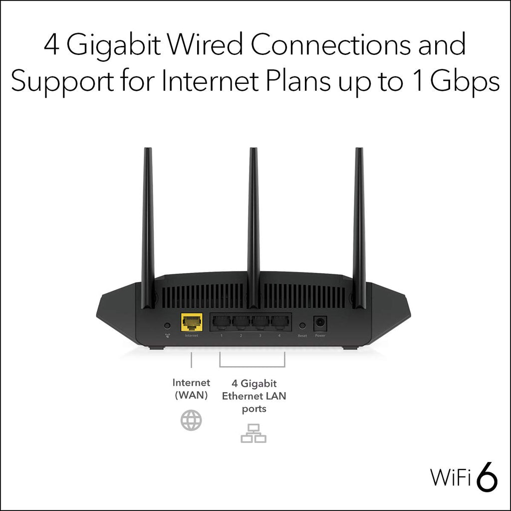 NETGEAR 4-Stream WiFi 6 Router (R6700AX)