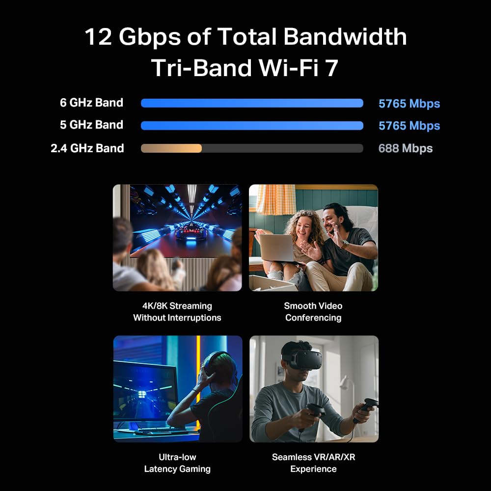 TP-Link AXE5400 Tri-Band WiFi 6E Router (Archer AXE75)