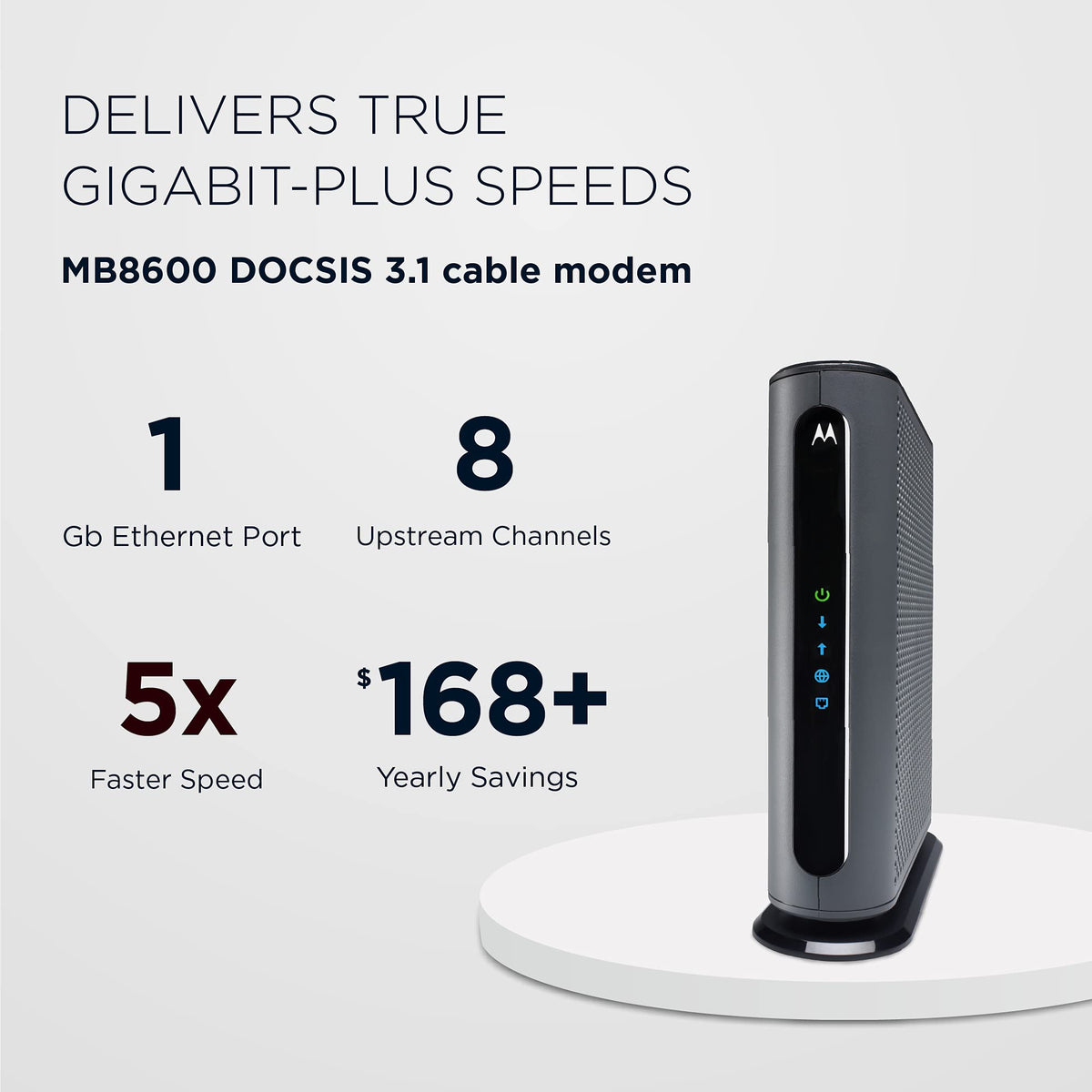 Motorola B12 - Advanced Compact Cable Modem