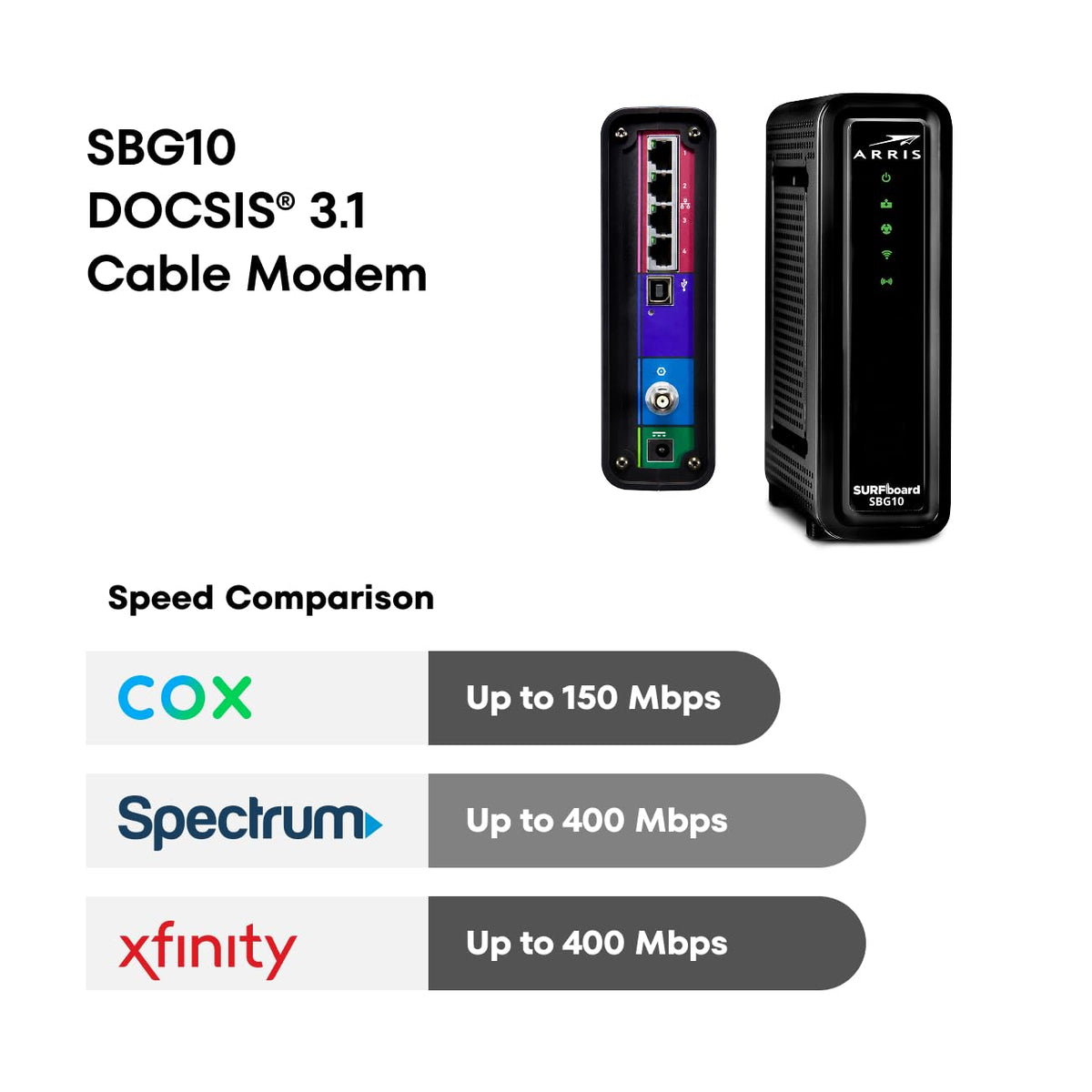 Arris (SBG10) - Cable Modem Router Combo - DOCSIS 3.0 16 x 4 Gigabit