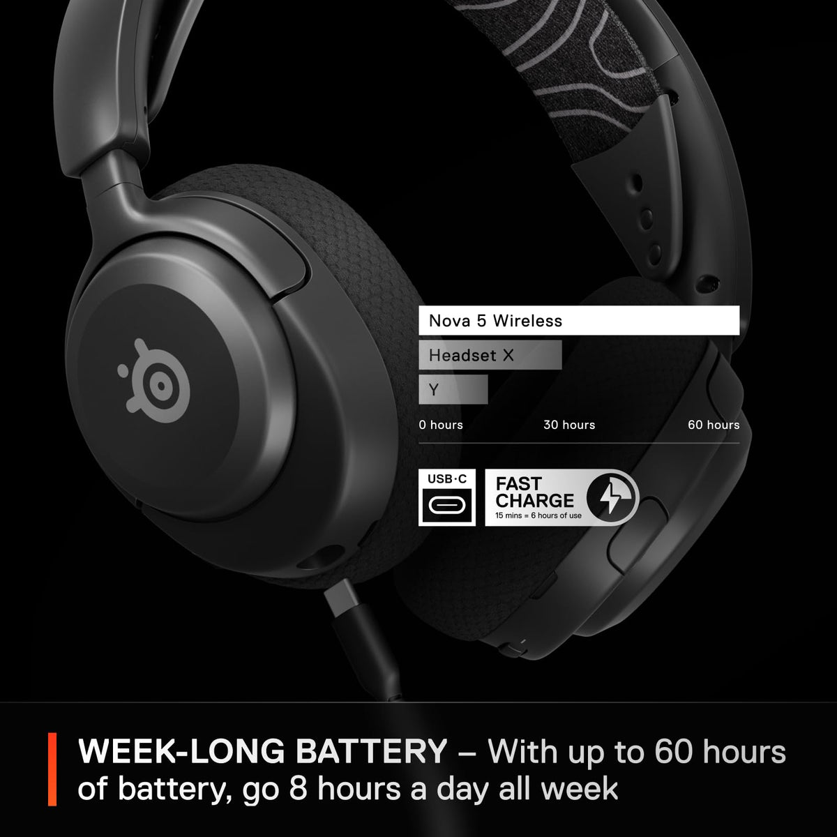 SteelSeries Arctis Nova 5P Wireless Multi-System Gaming Headset — White — Neodymium Magnetic Drivers — 100+ Audio Presets — 60 HR Battery — 2.4GHz or BT — Gen2.X Mic — PS5, PS4, PC, Switch, Mobile