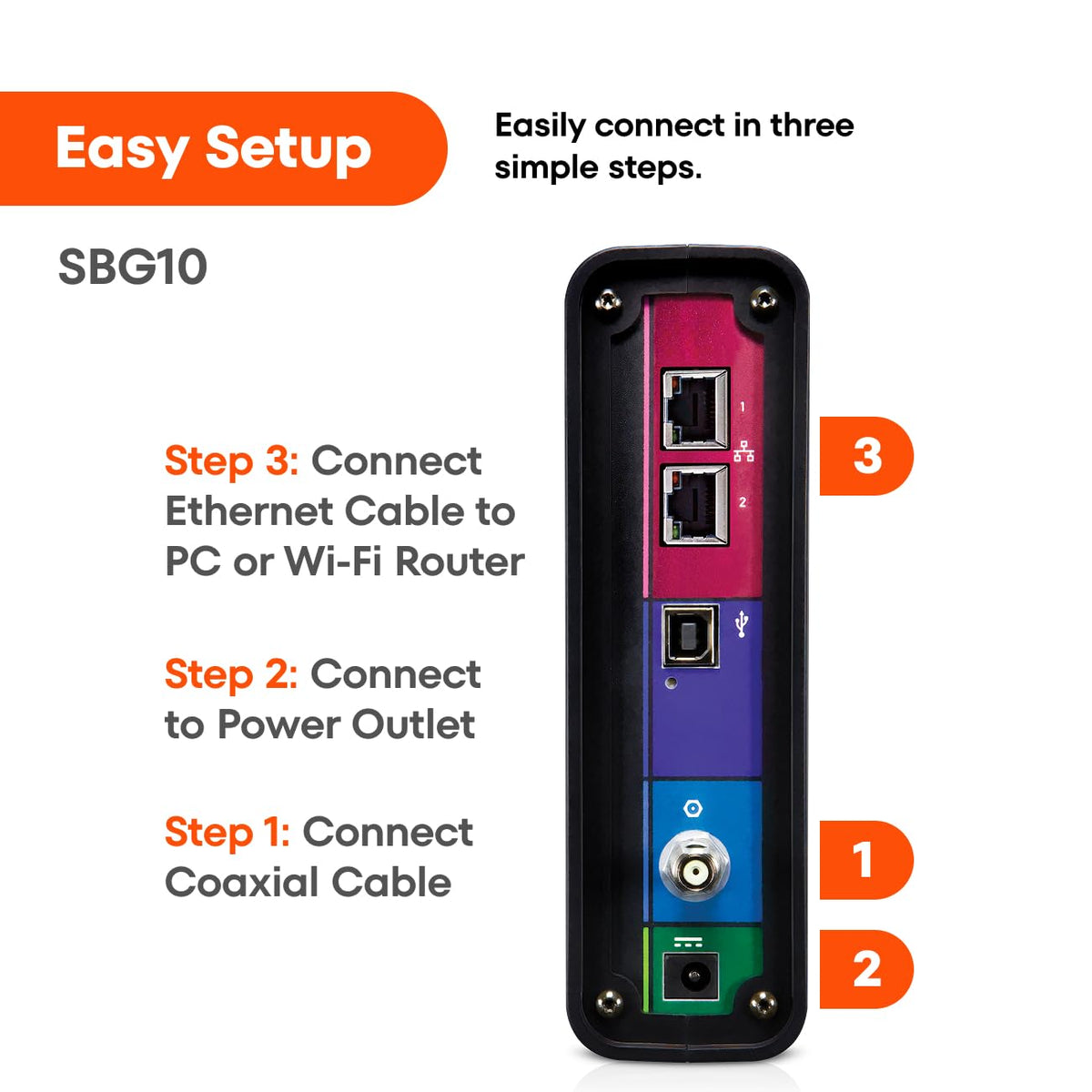 Arris (SBG10) - Cable Modem Router Combo - DOCSIS 3.0 16 x 4 Gigabit