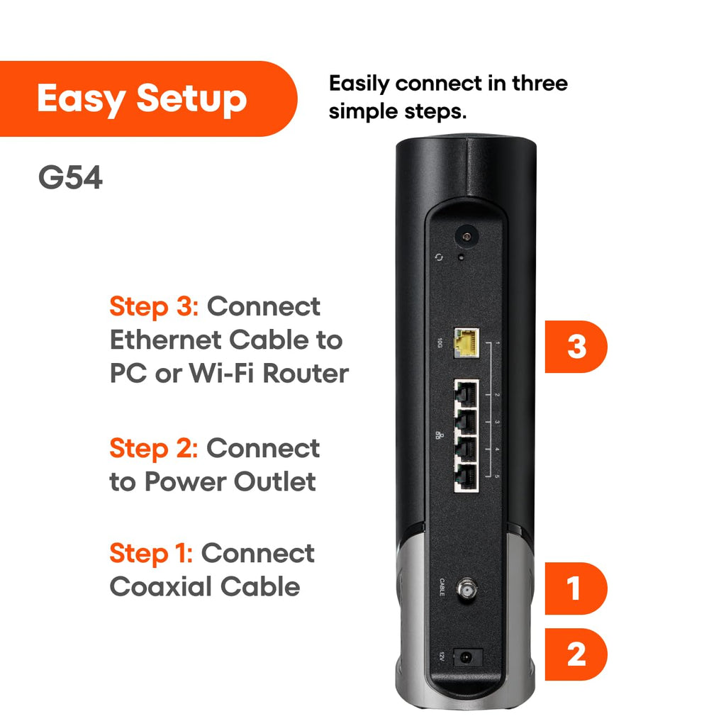 ARRIS SURFboard SB8200 DOCSIS 3.1 Multi‑Gig Cable Modem
