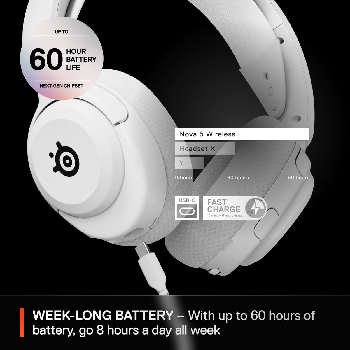 SteelSeries Arctis Nova 5P Wireless Multi-System Gaming Headset — White — Neodymium Magnetic Drivers — 100+ Audio Presets — 60 HR Battery — 2.4GHz or BT — Gen2.X Mic — PS5, PS4, PC, Switch, Mobile