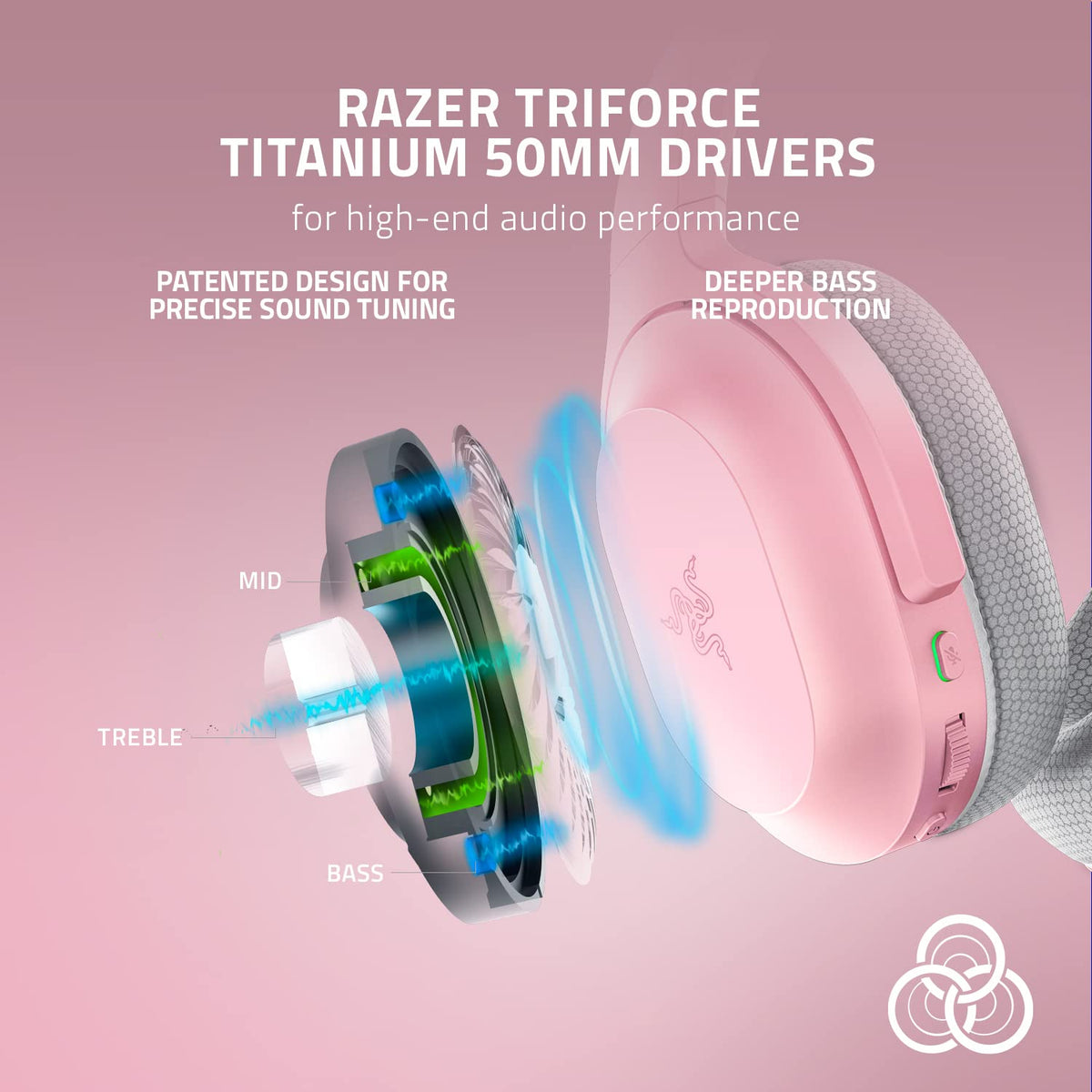 Razer Barracuda Pro Wireless Gaming Headset