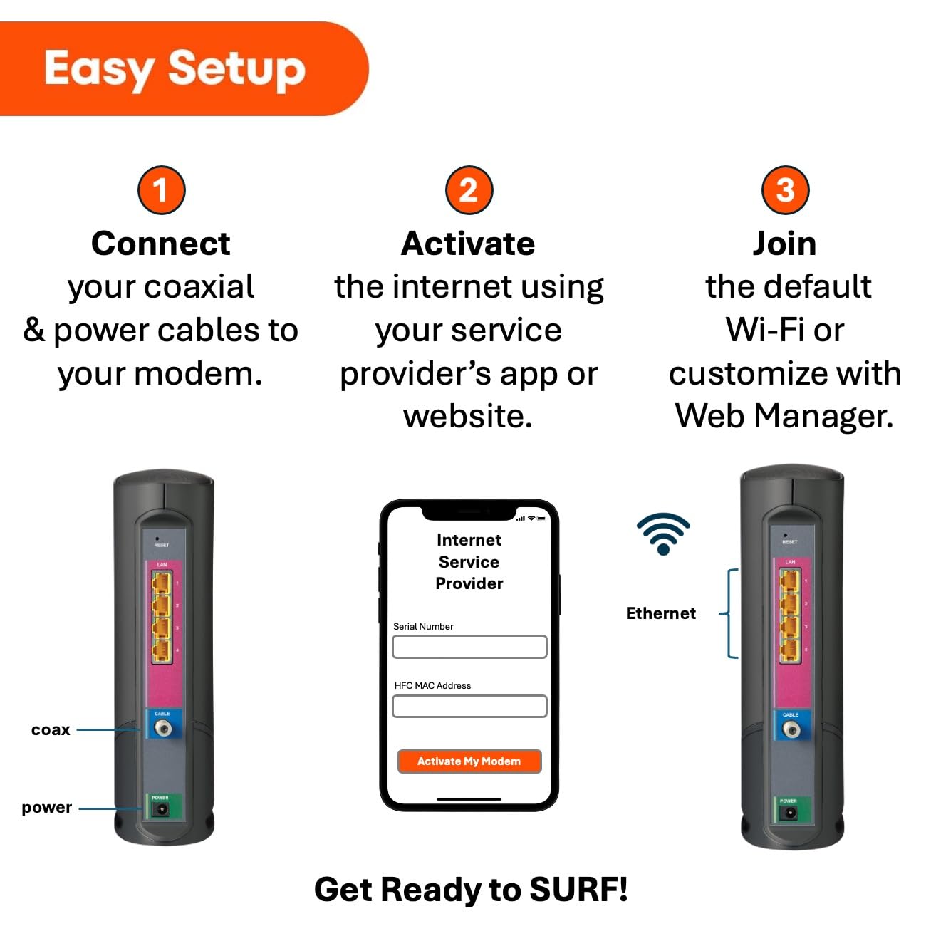 ARRIS (G34) - Cable Modem Router Combo - Fast DOCSIS 3.1 Gigabit WiFi 6 (AX3000)