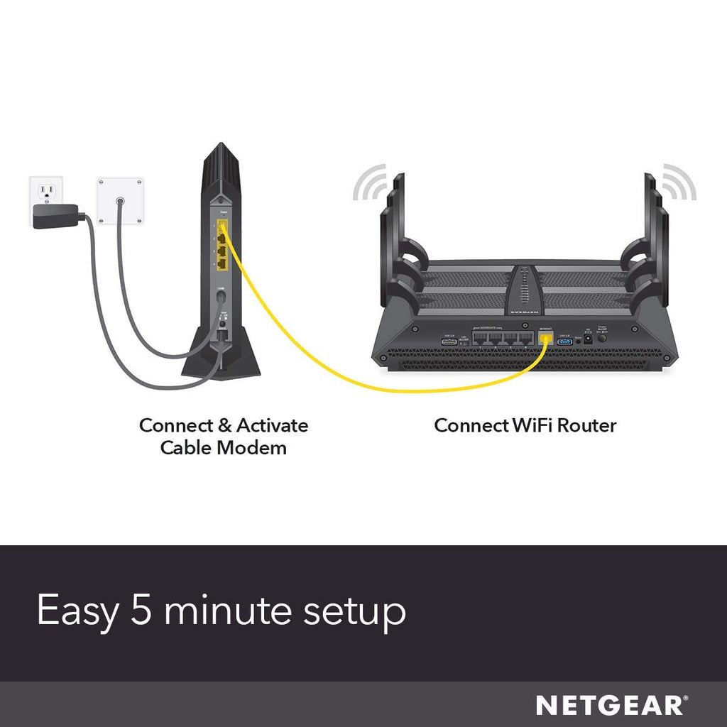 NETGEAR Nighthawk DOCSIS 3.1 Mid/high-Split Cable Modem