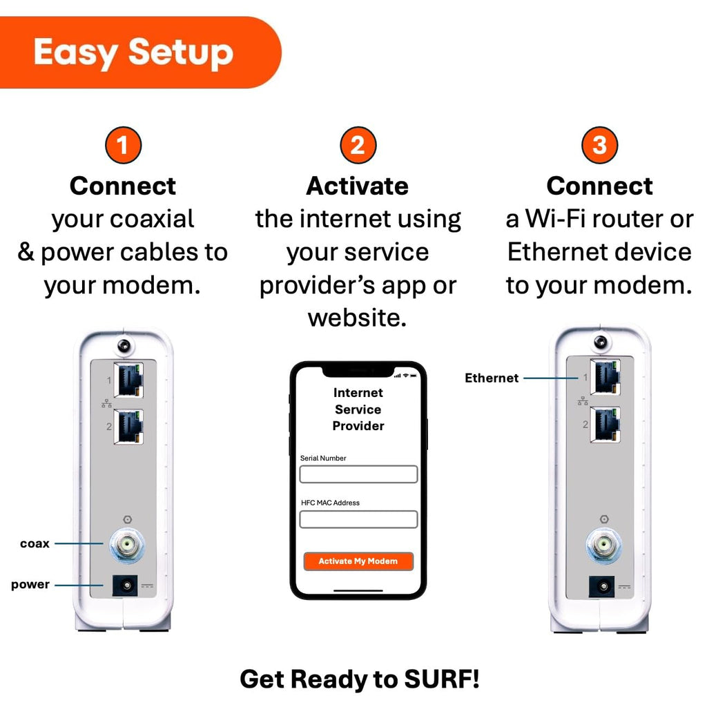 ARRIS SURFboard SB8200 DOCSIS 3.1 Multi‑Gig Cable Modem