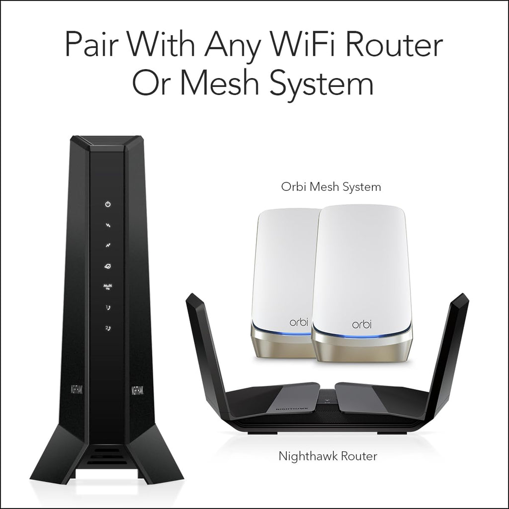 NETGEAR Nighthawk Multi-Gig Cable Modem for Xfinity Voice (CM2050V)