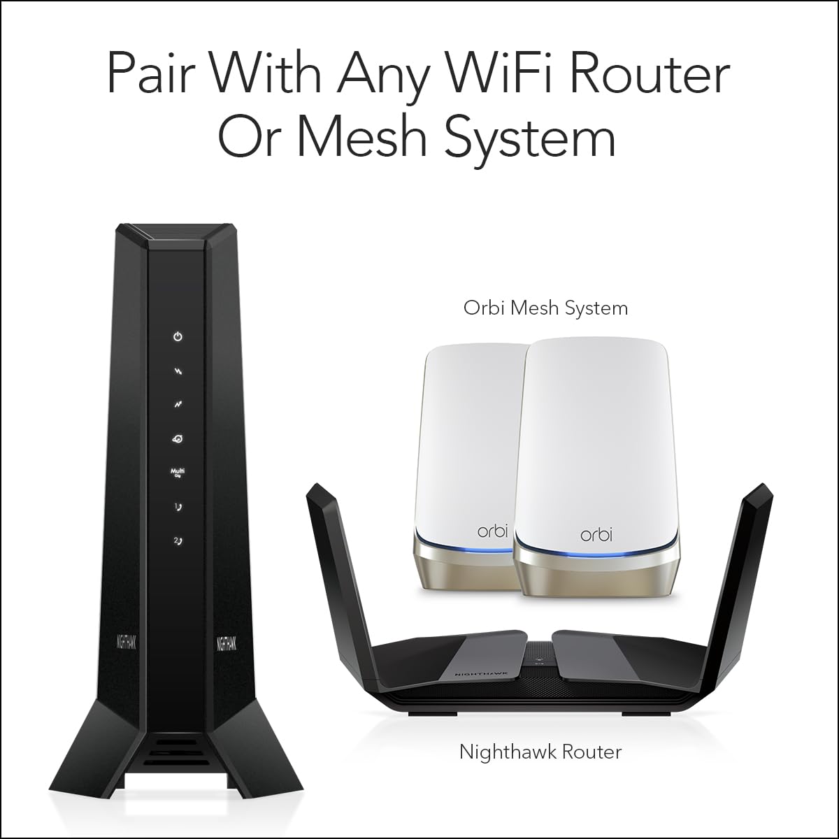 NETGEAR Nighthawk Multi-Gig Cable Modem for Xfinity Voice (CM2050V)
