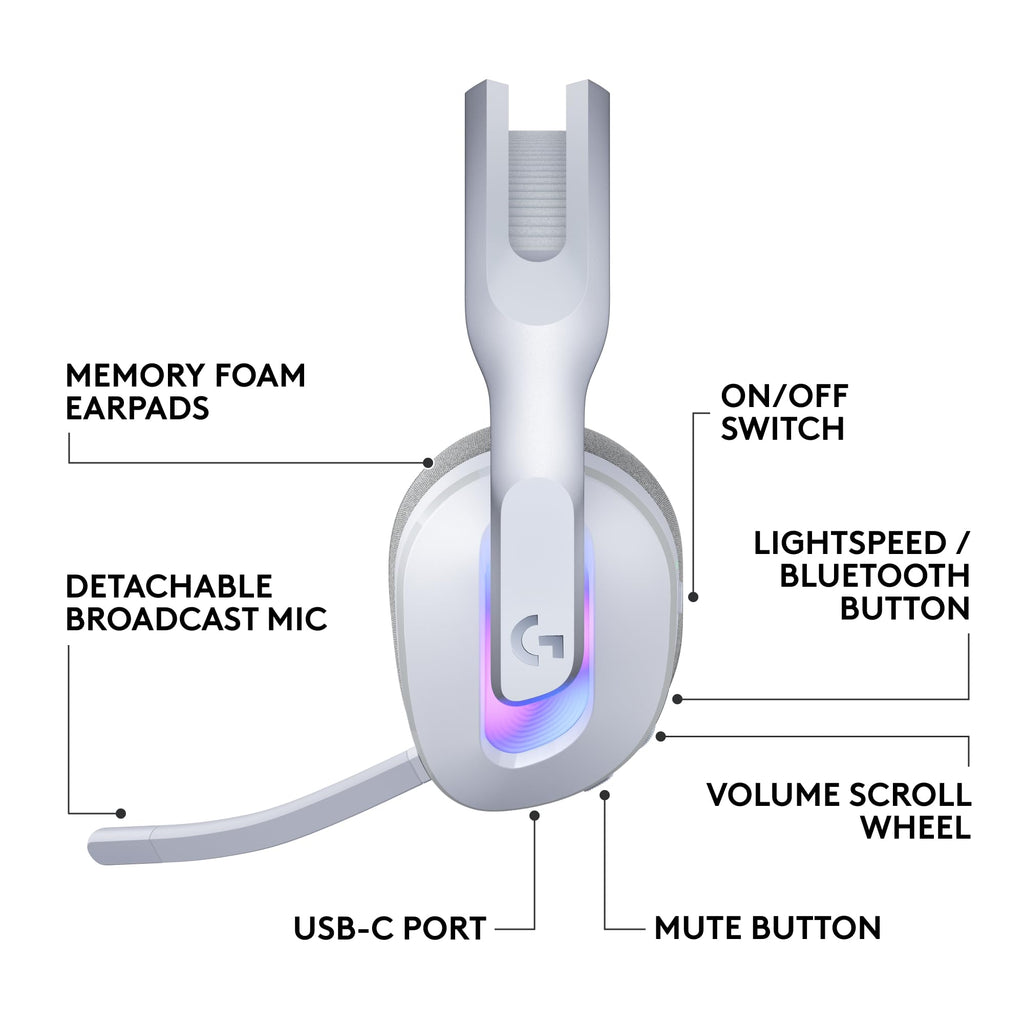 Logitech G522 Lightspeed Wireless Gaming Headset