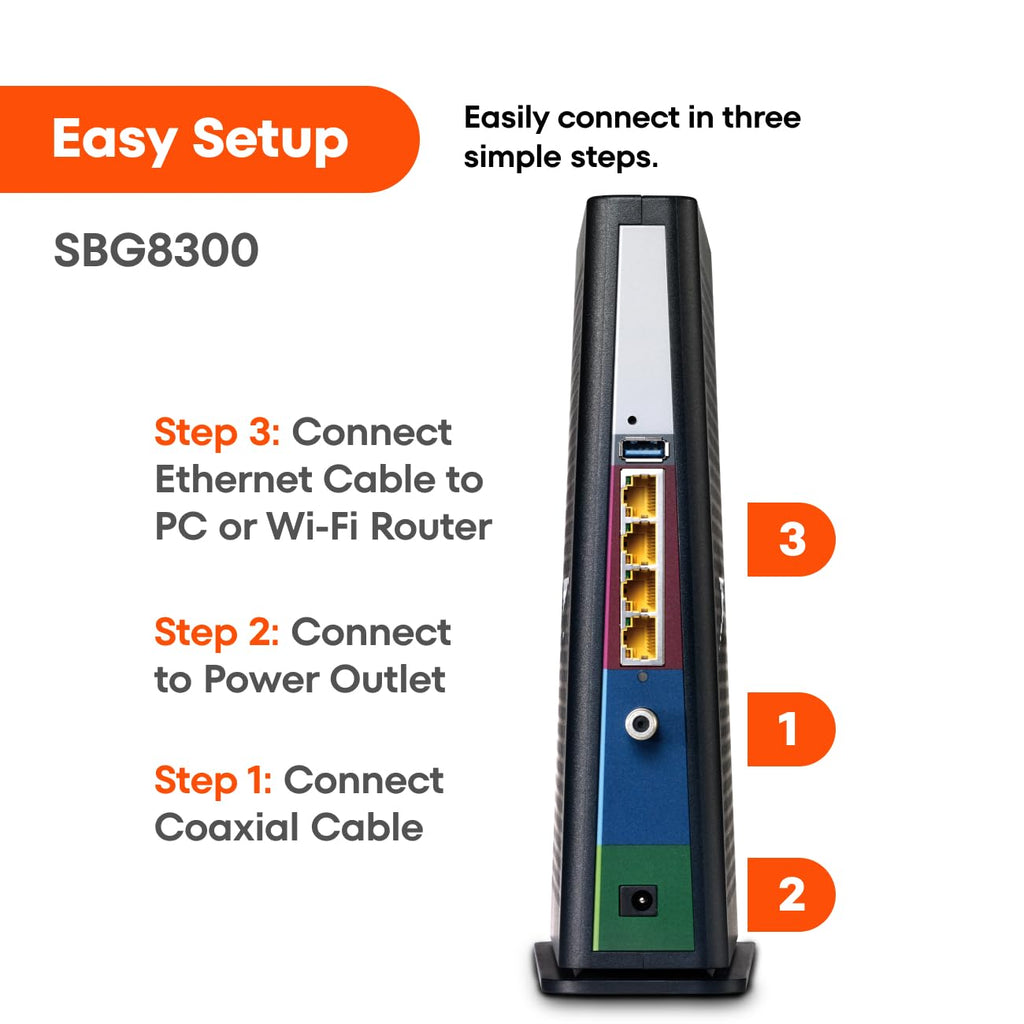 ARRIS (G34) - Cable Modem Router Combo - Fast DOCSIS 3.1 Gigabit WiFi 6 (AX3000)