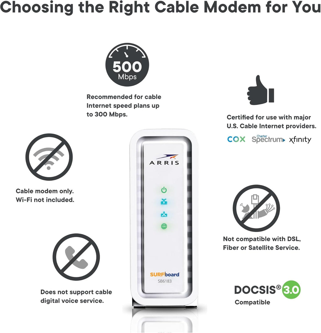 ARRIS (SB6183) -Cable Modem - Fast DOCSIS 3.0 16x4 Gigabi