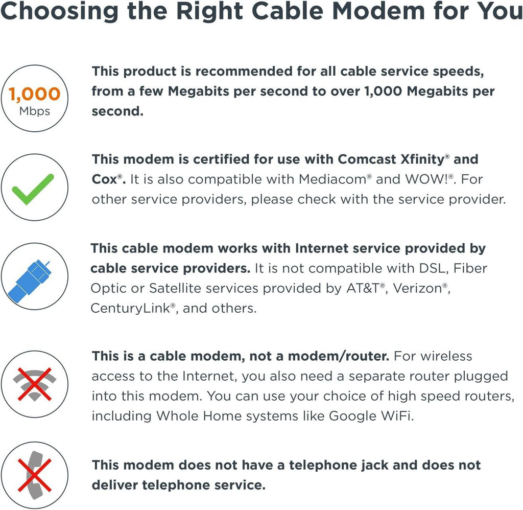 Motorola MB8600 DOCSIS 3.1 Gig-Speed Cable Modem Plus 32x8 DOCSIS 3.0