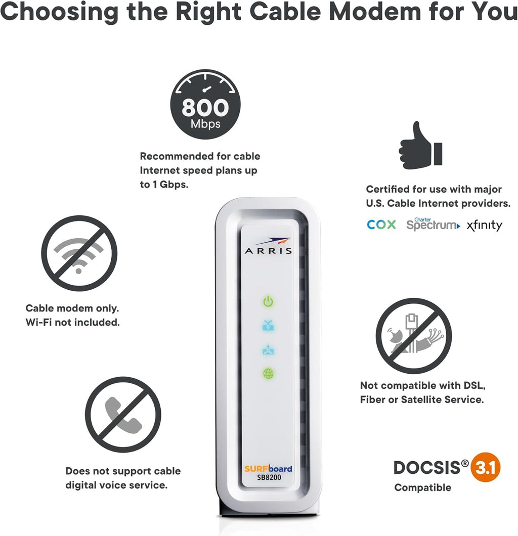 ARRIS (SB8200-RB) - Cable Modem - Fast DOCSIS 3.1