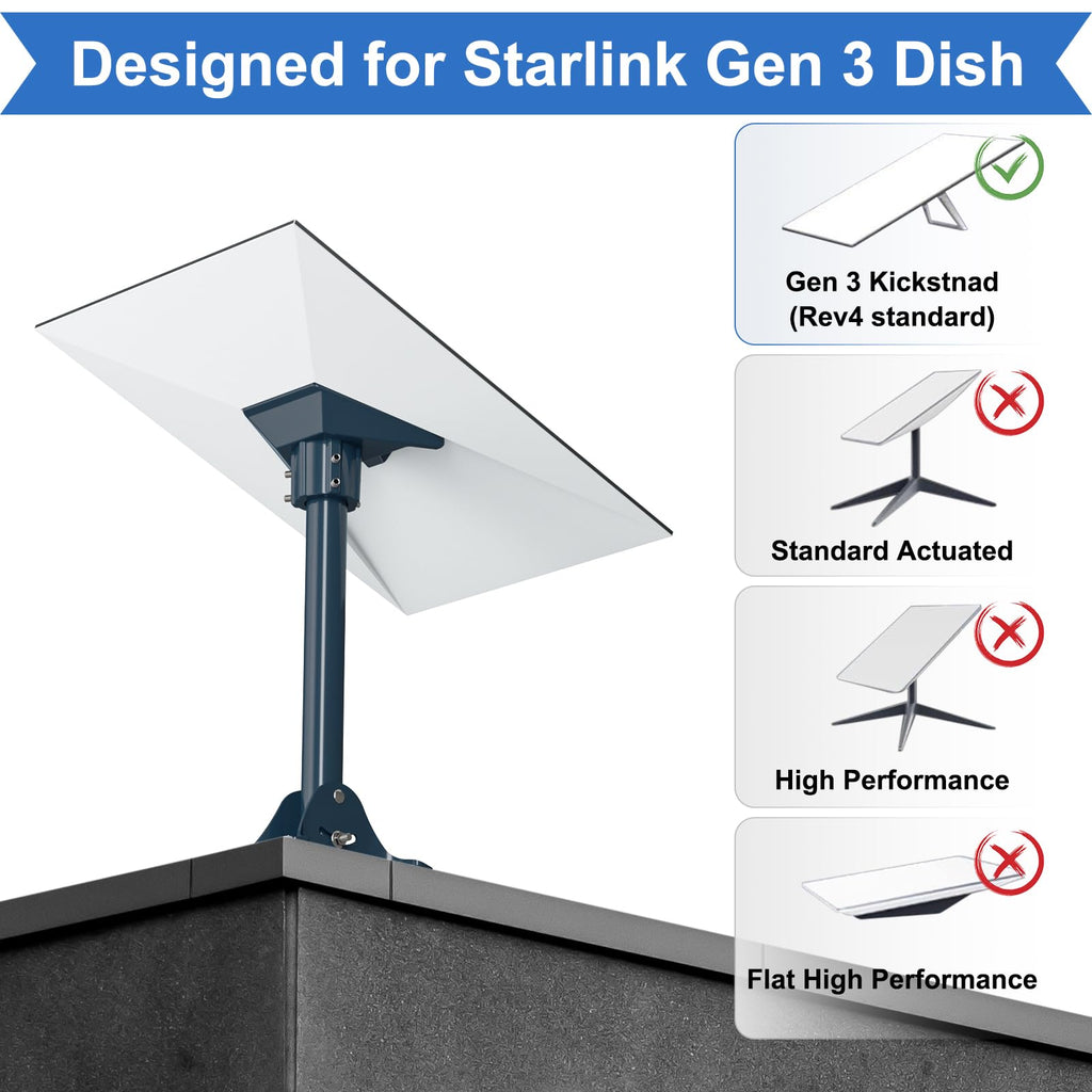 Starlink Gen 3 Mount Adapter Aluminum Alloy, 15.7" Heavy Duty Steel Pivot Pole