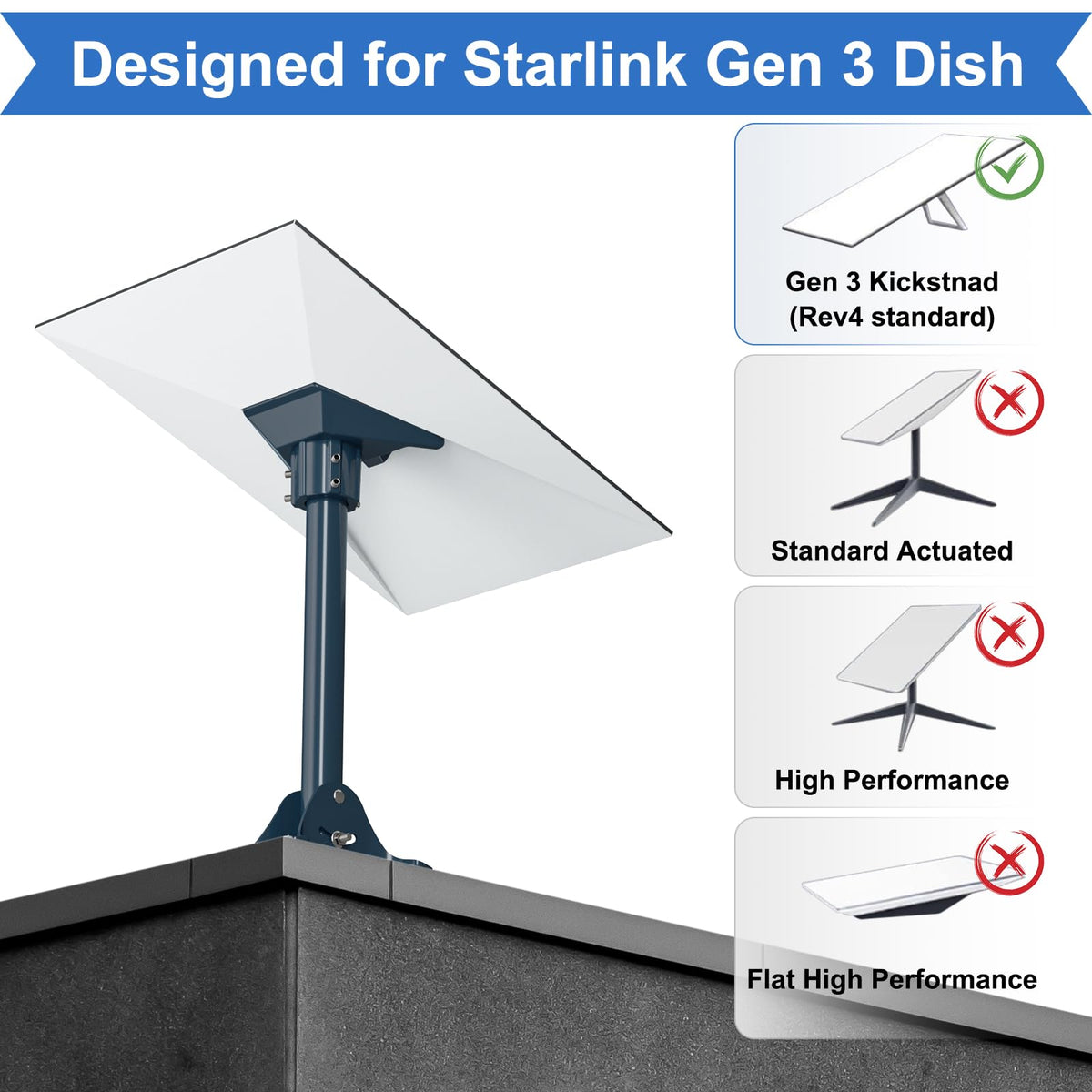 Starlink Gen 3 Mount Adapter Aluminum Alloy, 15.7" Heavy Duty Steel Pivot Pole