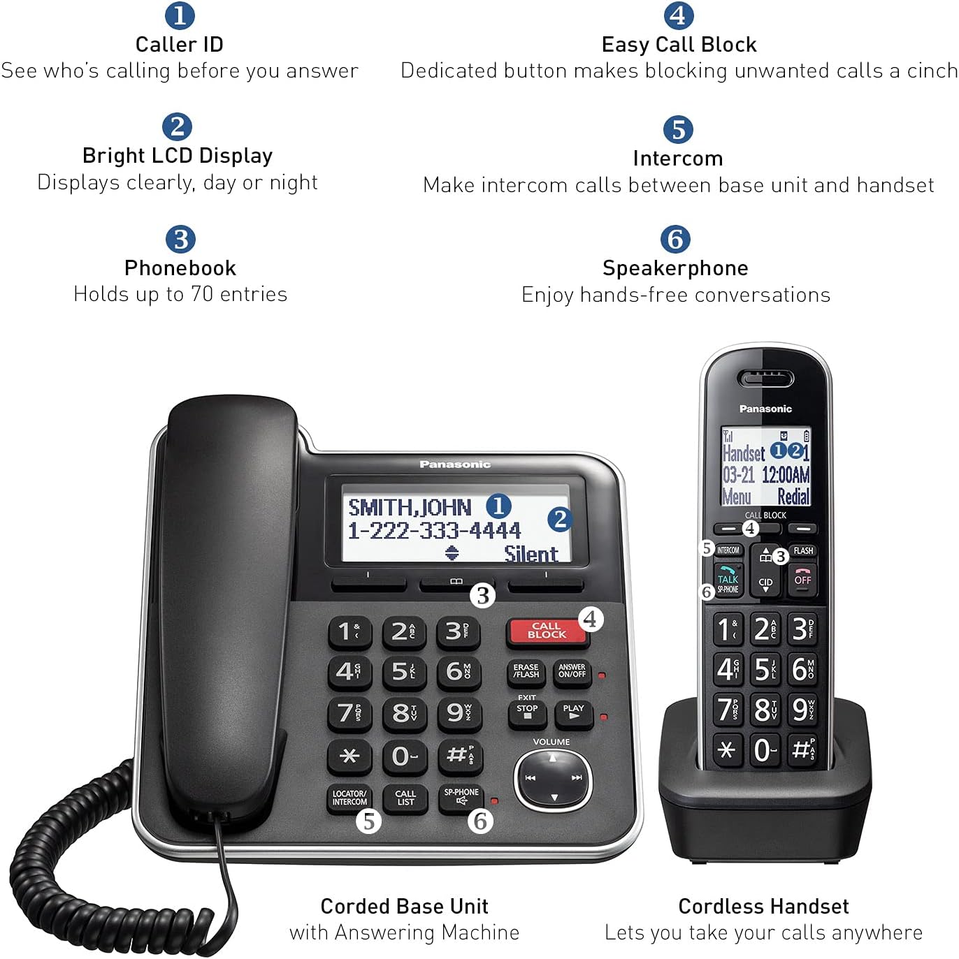 Panasonic Expandable Corded/Cordless Phone System with Answering Machine