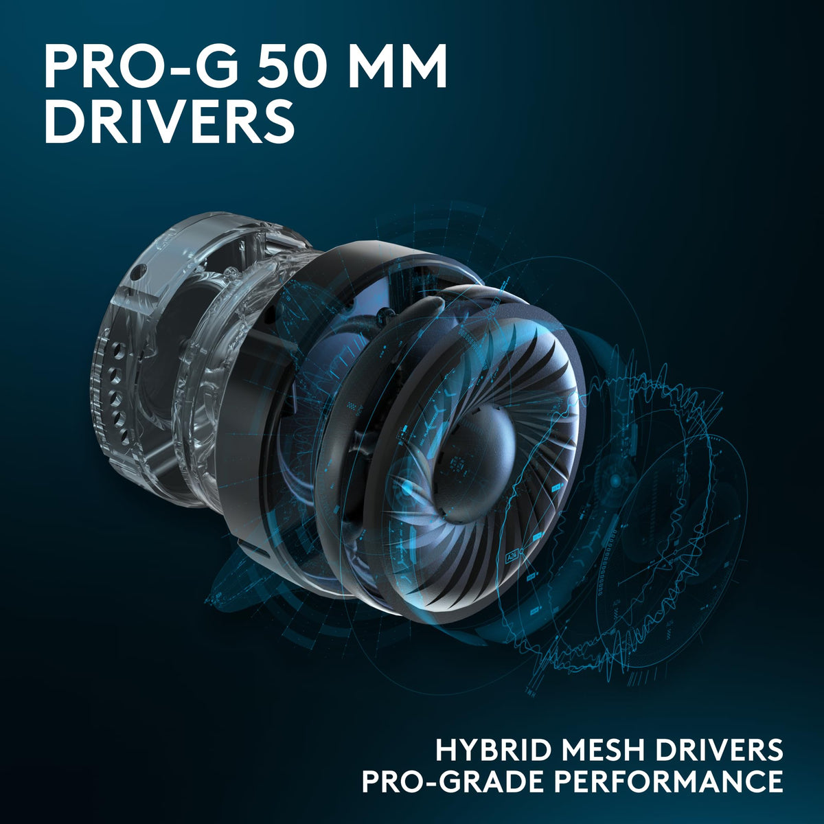 Logitech G Pro X Wired Gaming Headset: Blue VO!CE Detachable Boom Mic
