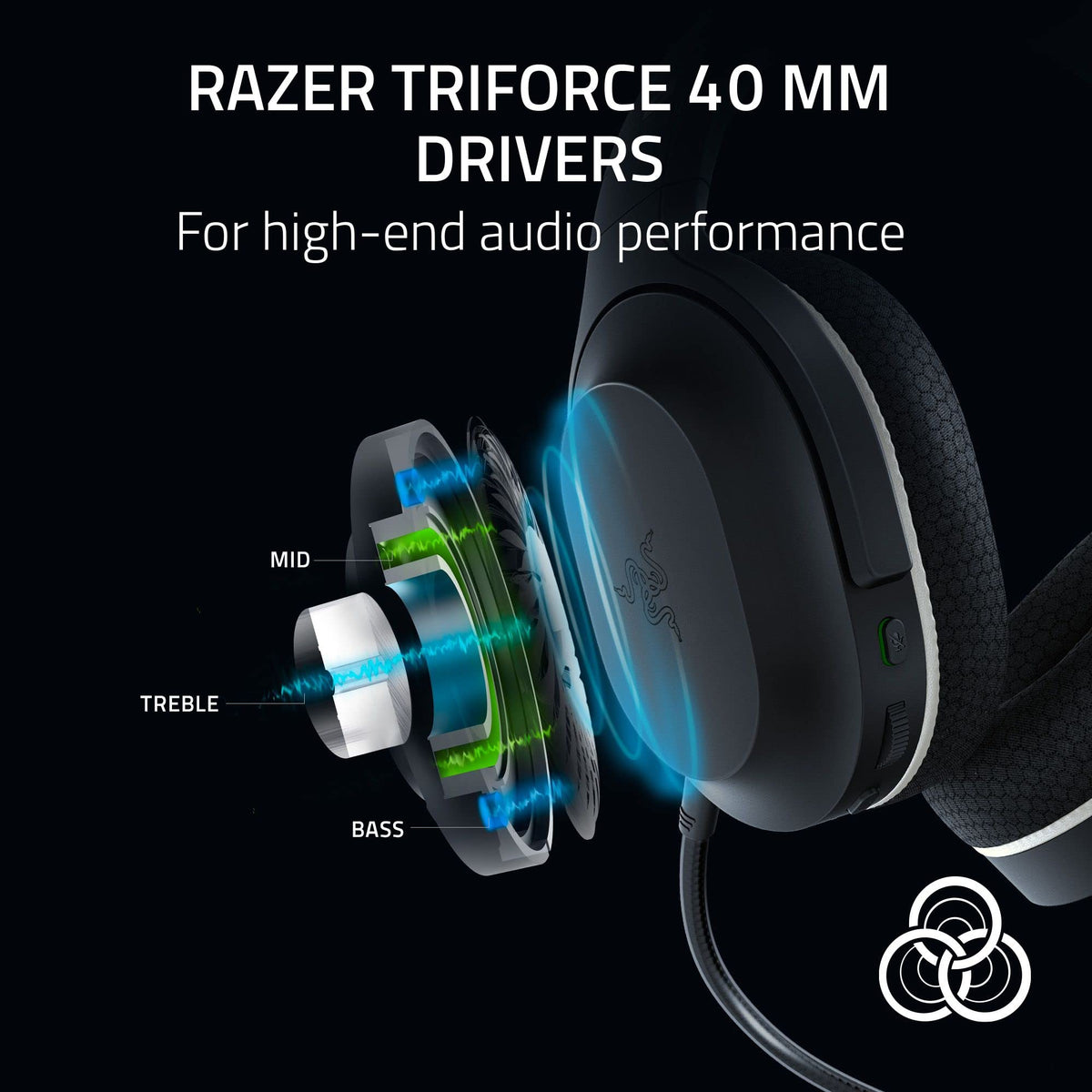 Razer Barracuda Pro Wireless Gaming Headset