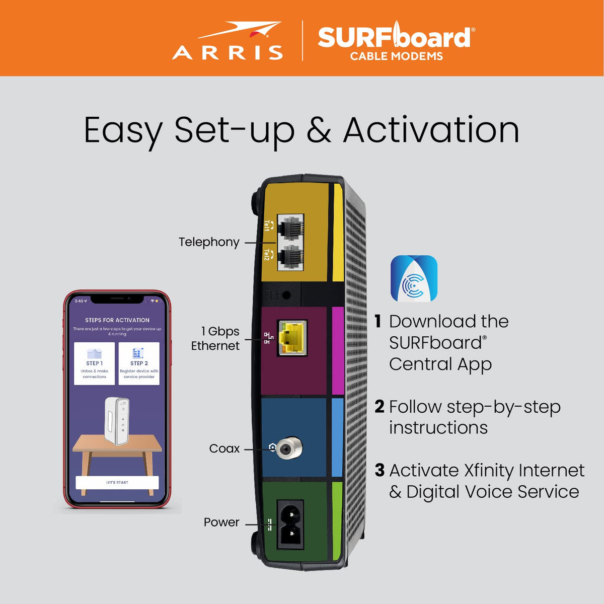 Arris (SBG10) - Cable Modem Router Combo - DOCSIS 3.0 16 x 4 Gigabit
