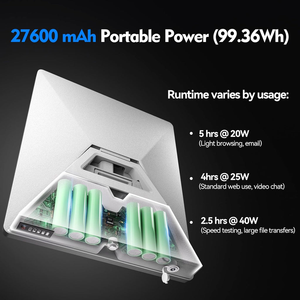 E100 Starlink Mini Battery Pack with Charger