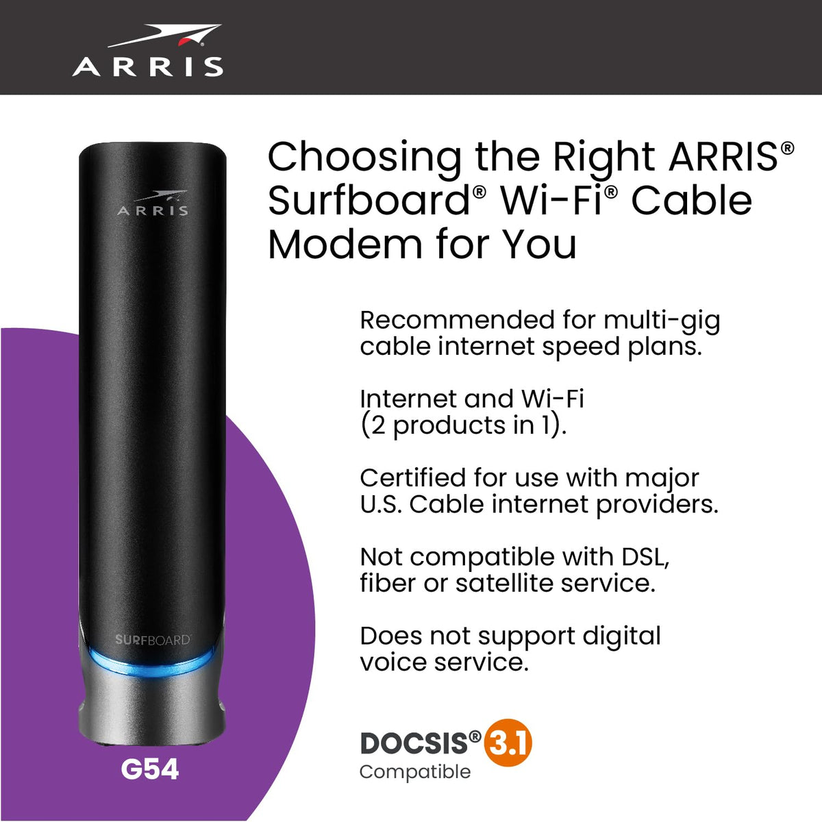 ARRIS SURFboard SB8200 DOCSIS 3.1 Multi‑Gig Cable Modem