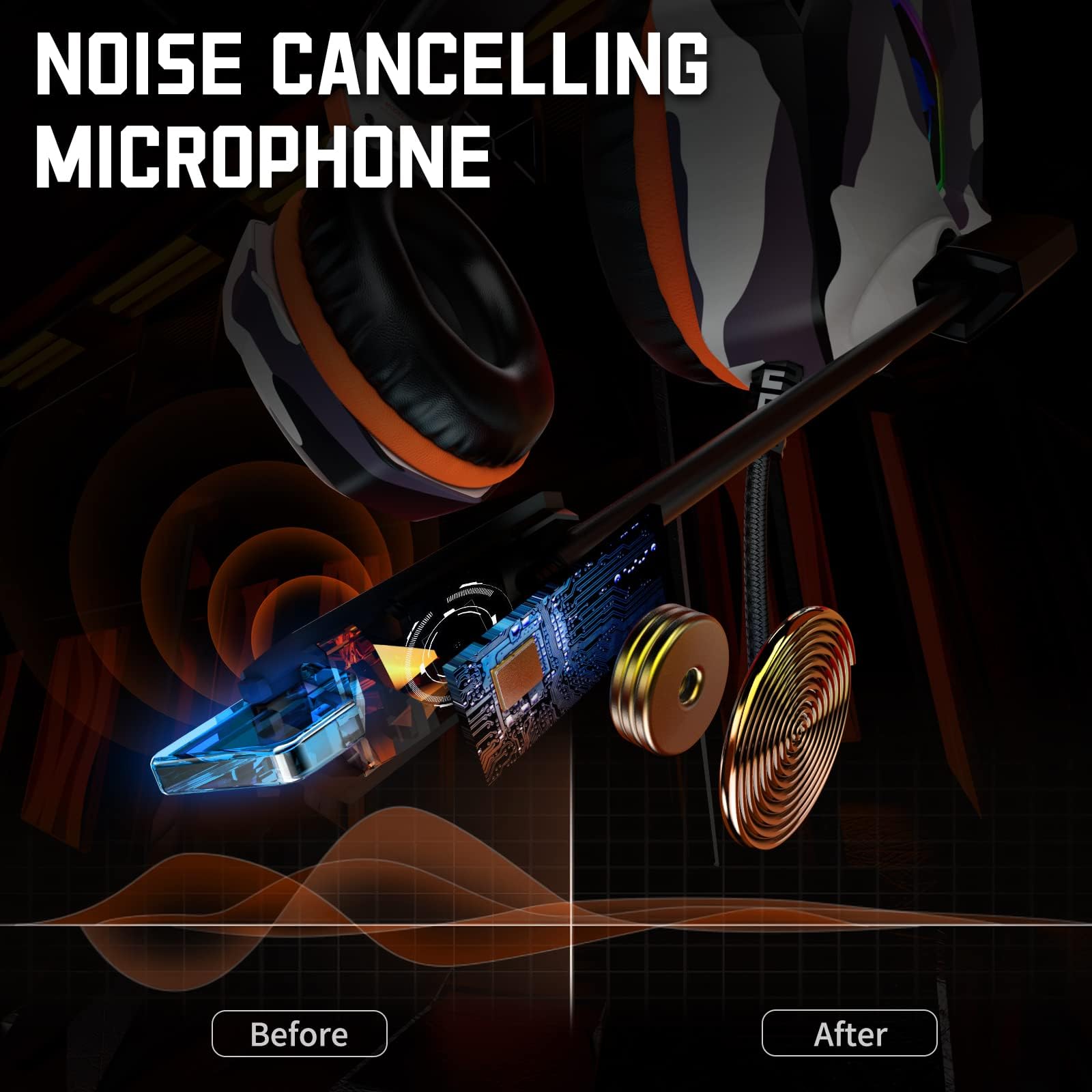 Ozeino Gaming Headset for PC, Ps4, Ps5, Xbox Headset with 7.1 Surround Sound