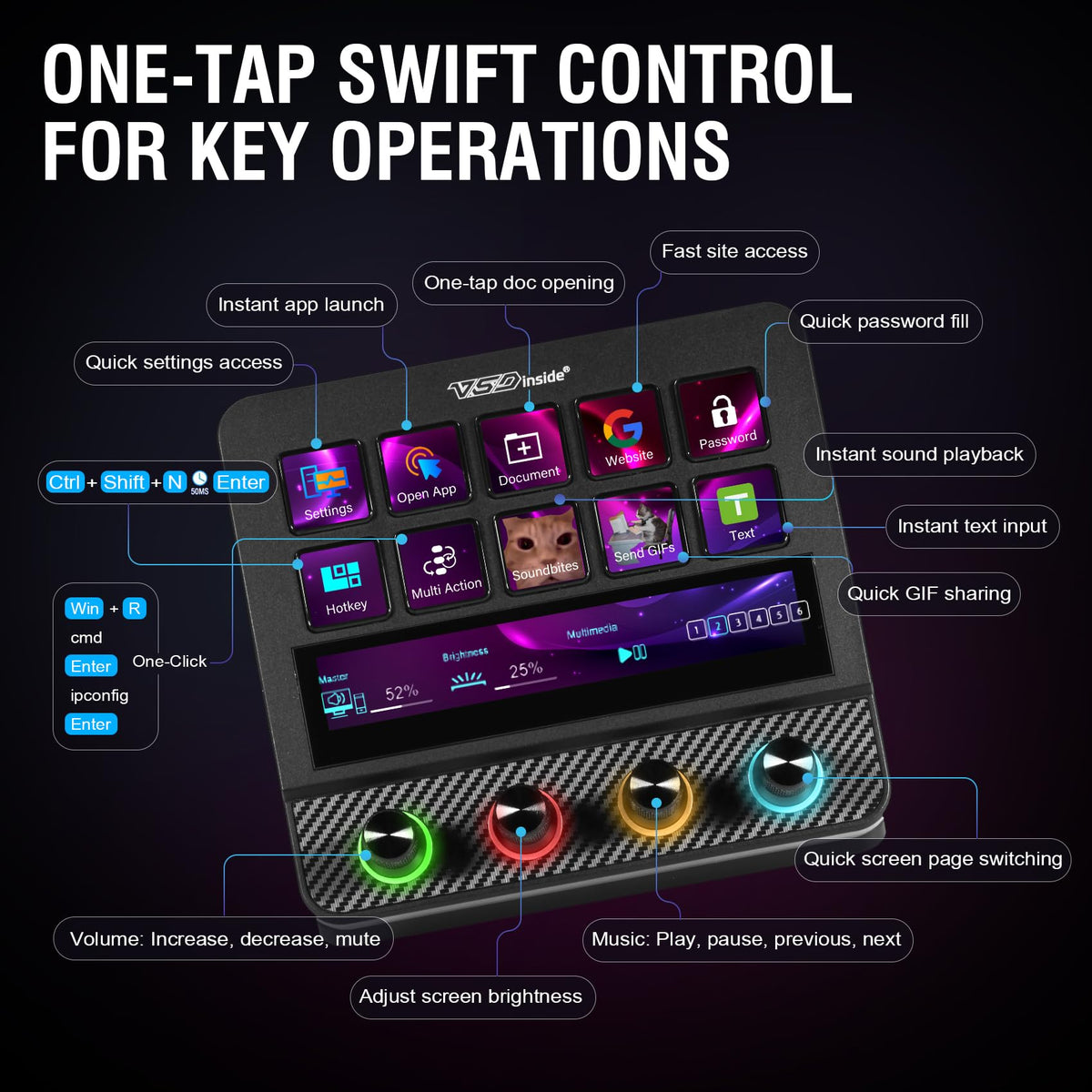 Macro Pad, Streaming Deck Stream Controller Soundboard Keypad, Programmable Keys