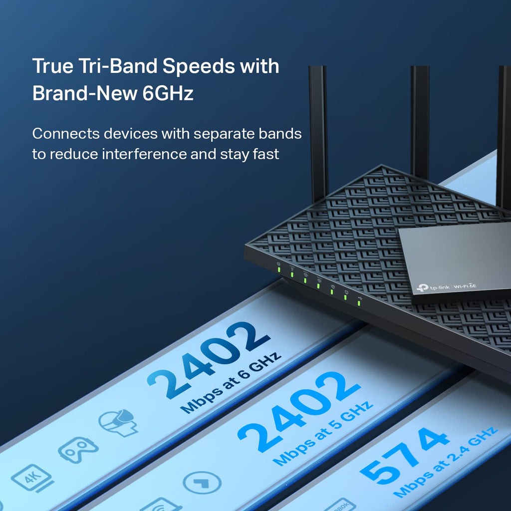 TP-Link AXE5400 Tri-Band WiFi 6E Router (Archer AXE75)