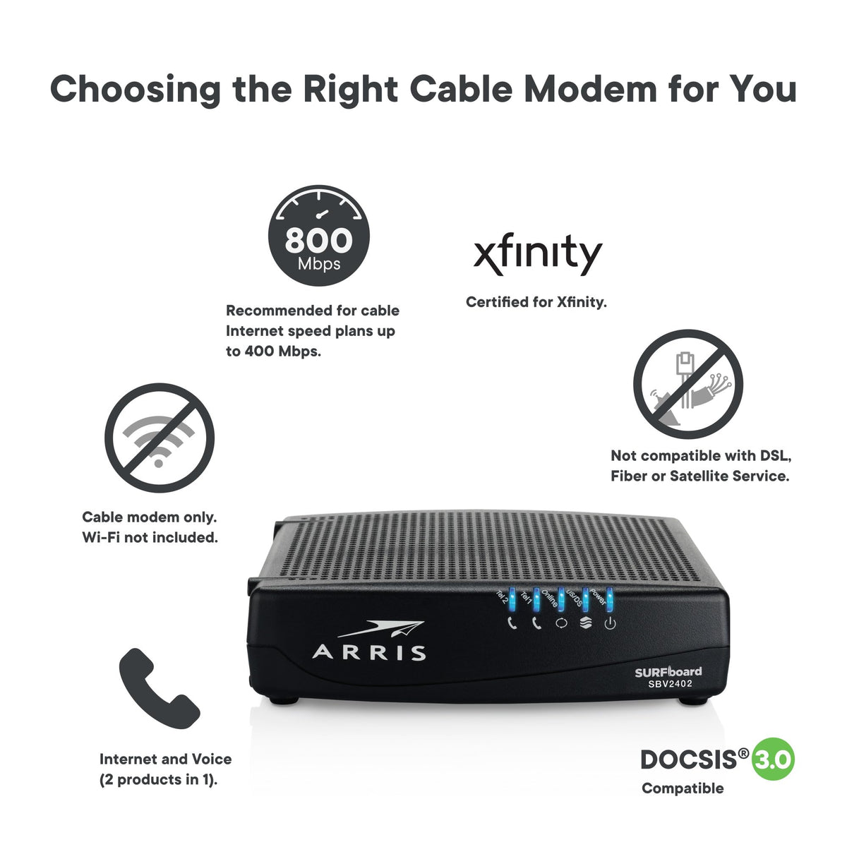 Arris (SBG10) - Cable Modem Router Combo - DOCSIS 3.0 16 x 4 Gigabit