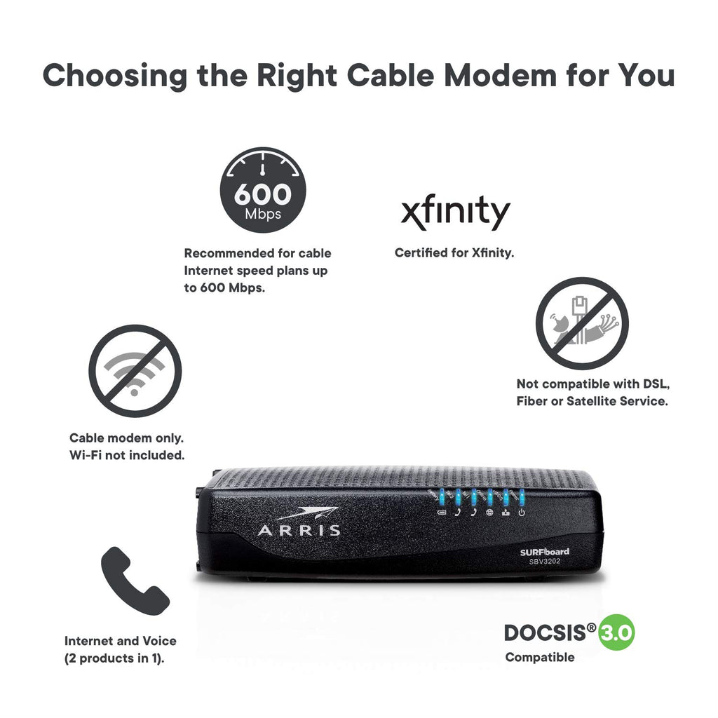 Arris (SBG10) - Cable Modem Router Combo - DOCSIS 3.0 16 x 4 Gigabit