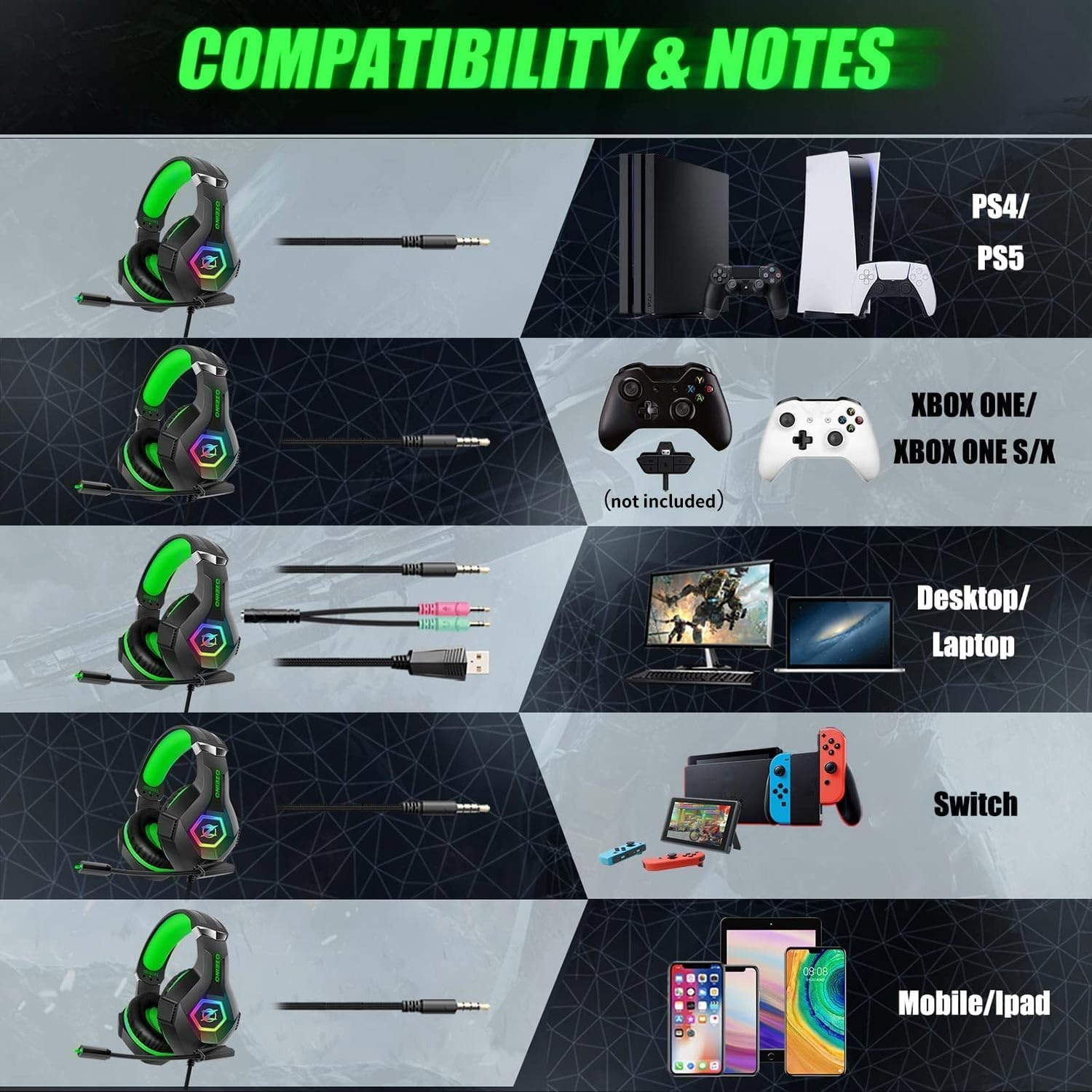 Ozeino Gaming Headset for PC, Ps4, Ps5, Xbox Headset with 7.1 Surround Sound