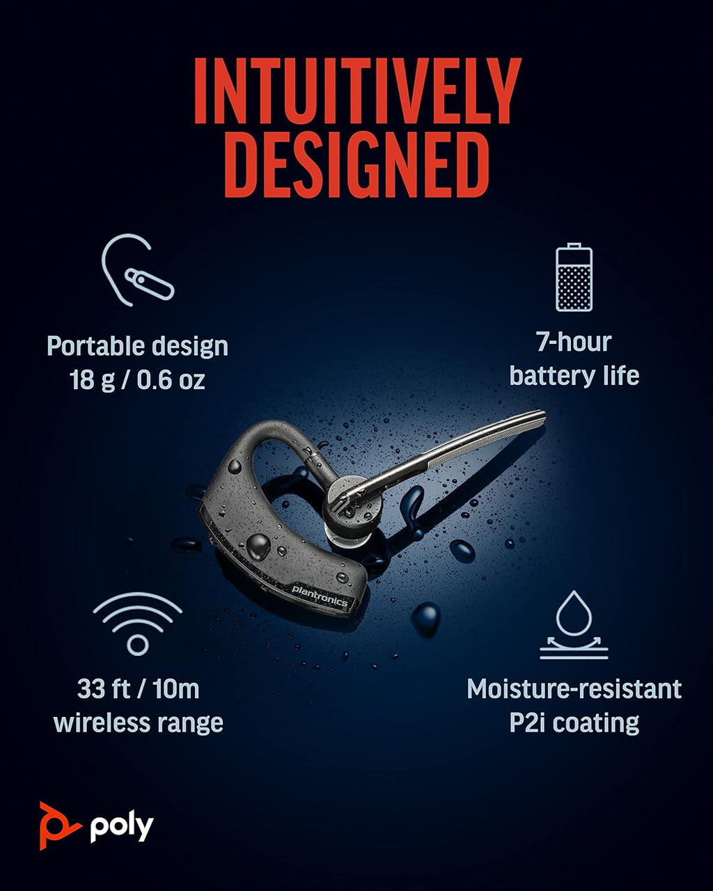 Poly Voyager Legend Wireless Headset (Plantronics)