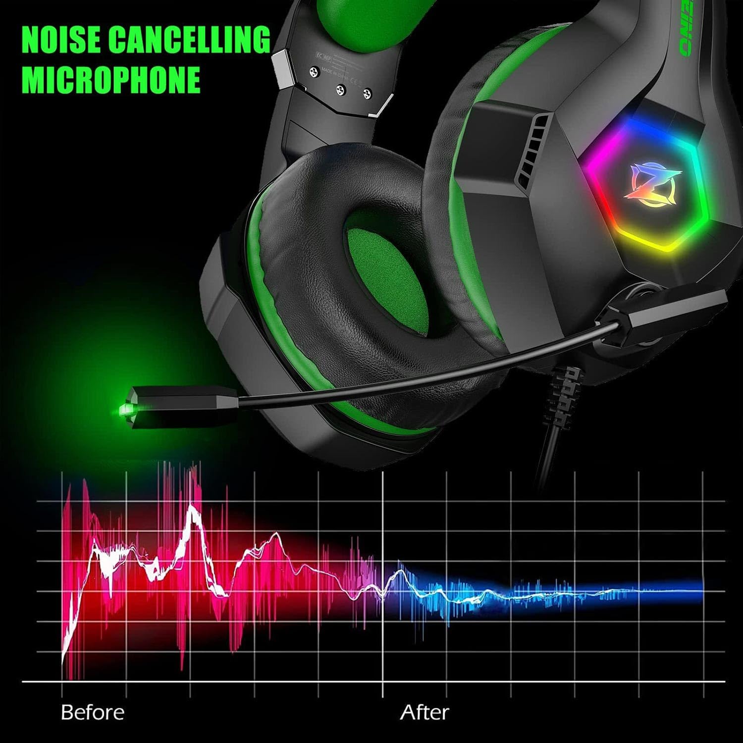 Ozeino Gaming Headset for PC, Ps4, Ps5, Xbox Headset with 7.1 Surround Sound