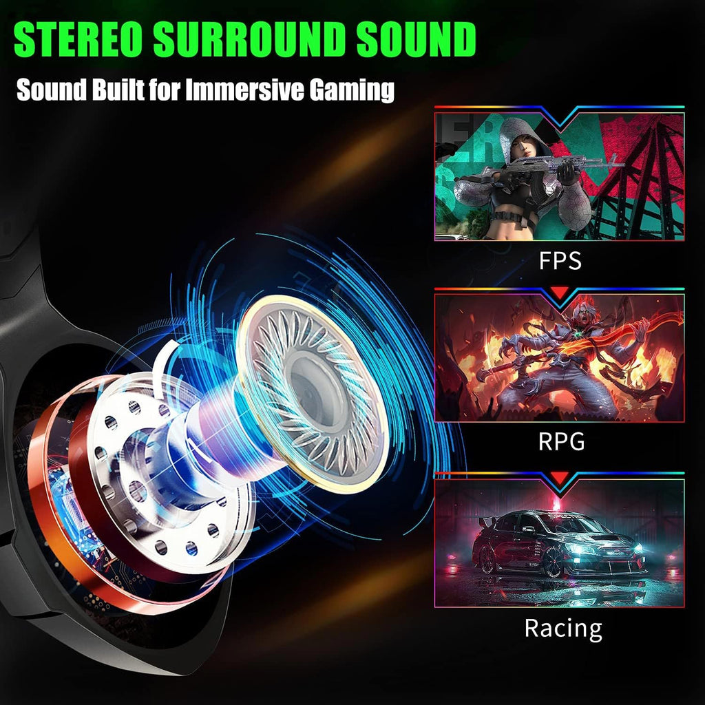 Ozeino Gaming Headset for PC, Ps4, Ps5, Xbox Headset with 7.1 Surround Sound